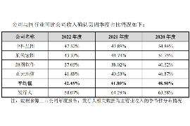 汉川讨债公司